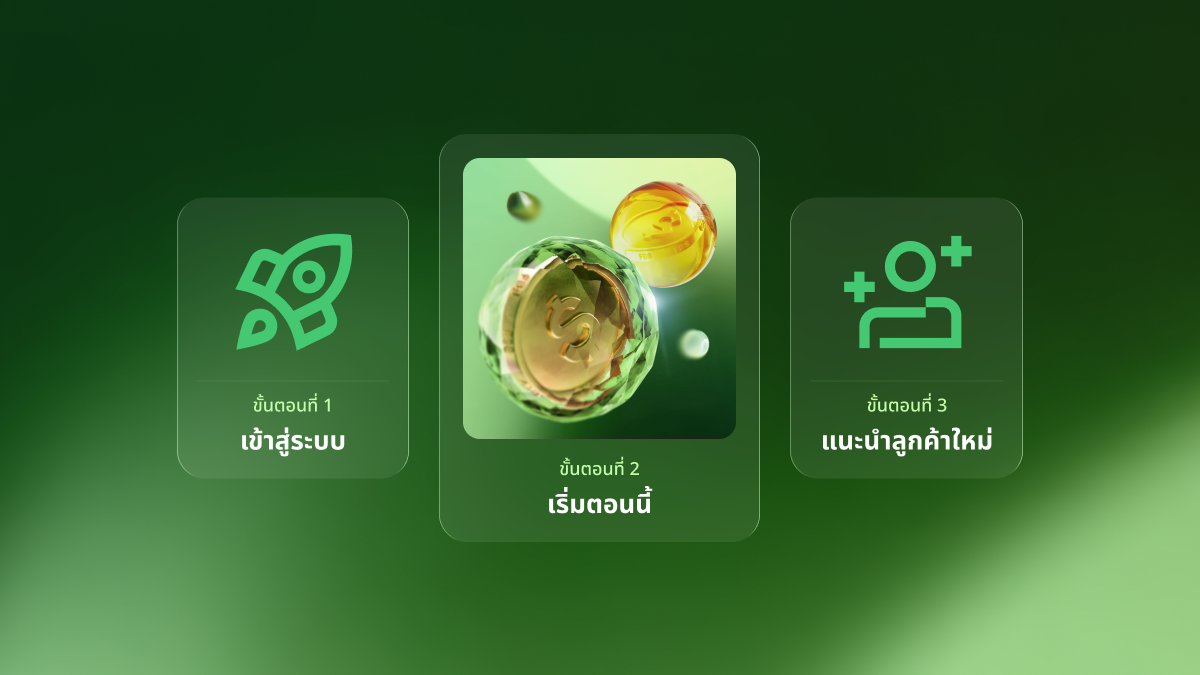 วิธีการเข้าร่วม