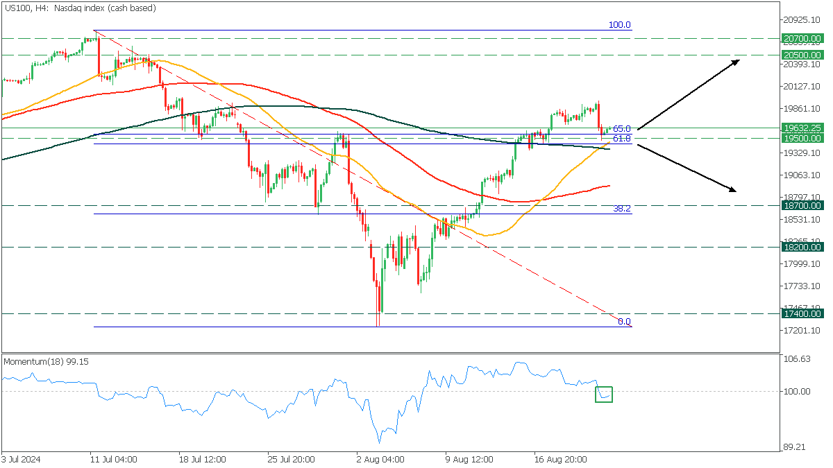 US100H4 (1).png