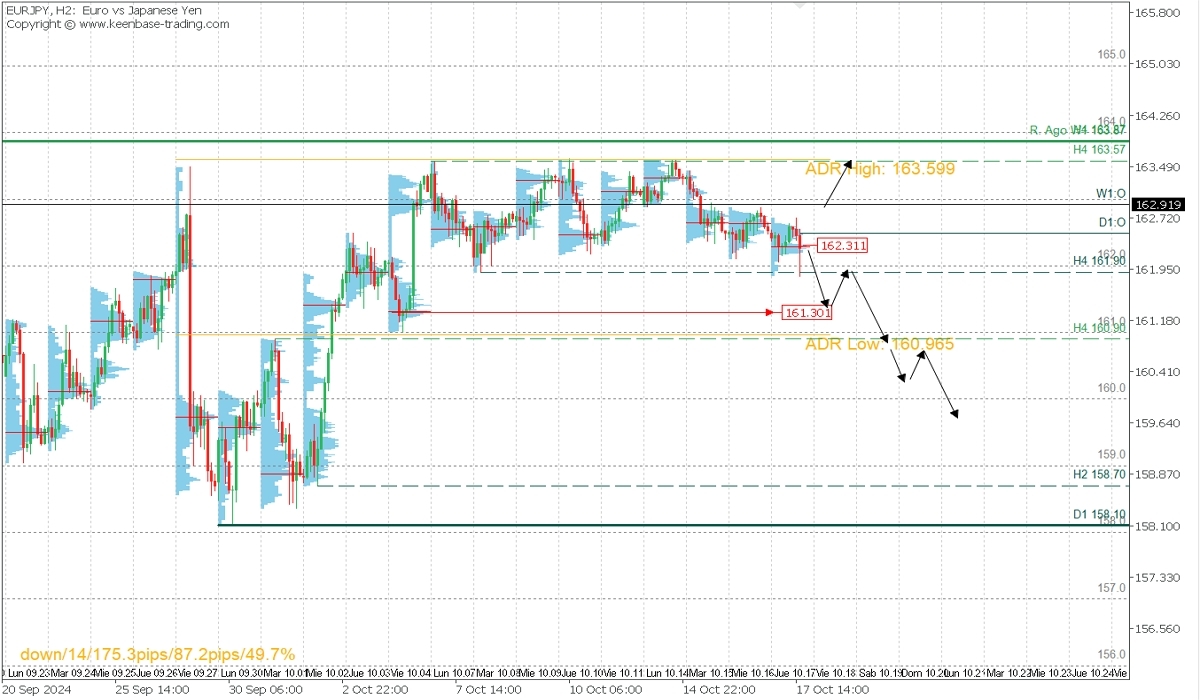 EURJPY.jpg