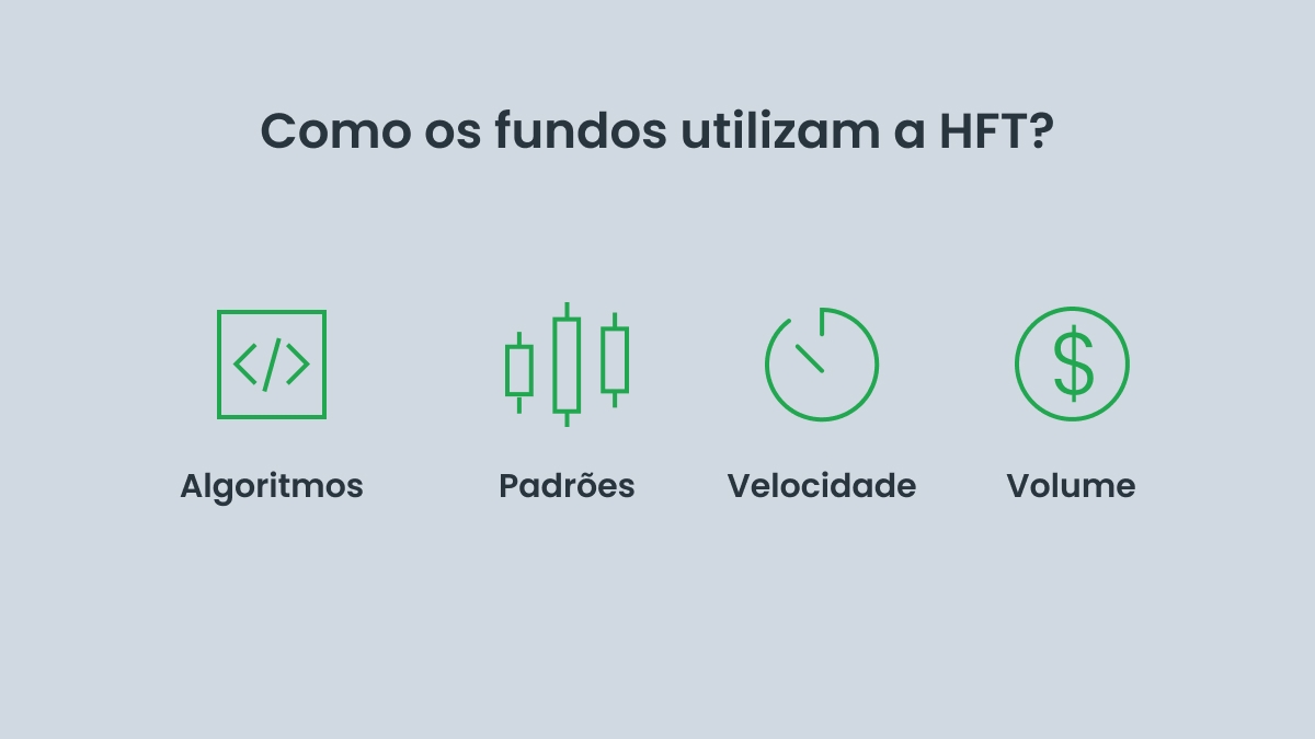Como os fundos utilizam a HFT?