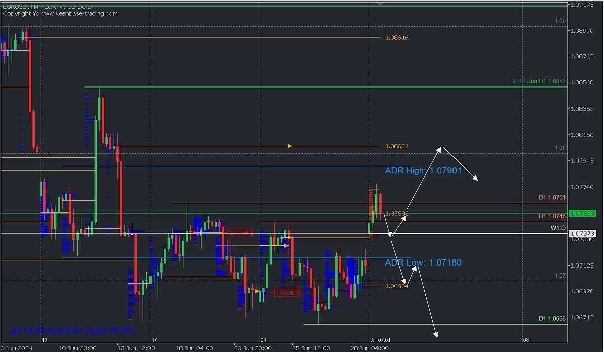 EURUSD.jpg