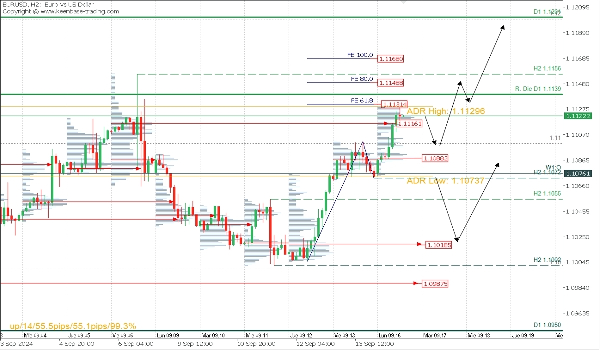 EURUSD.jpg