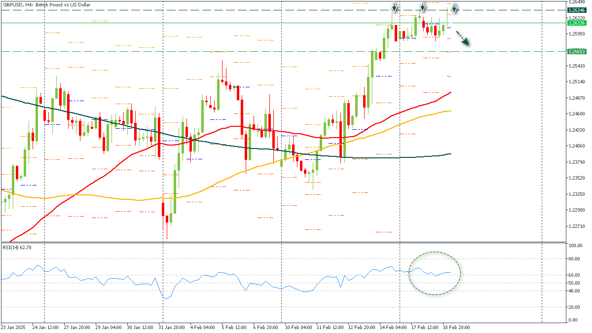 ssGBPUSD-1922025.png