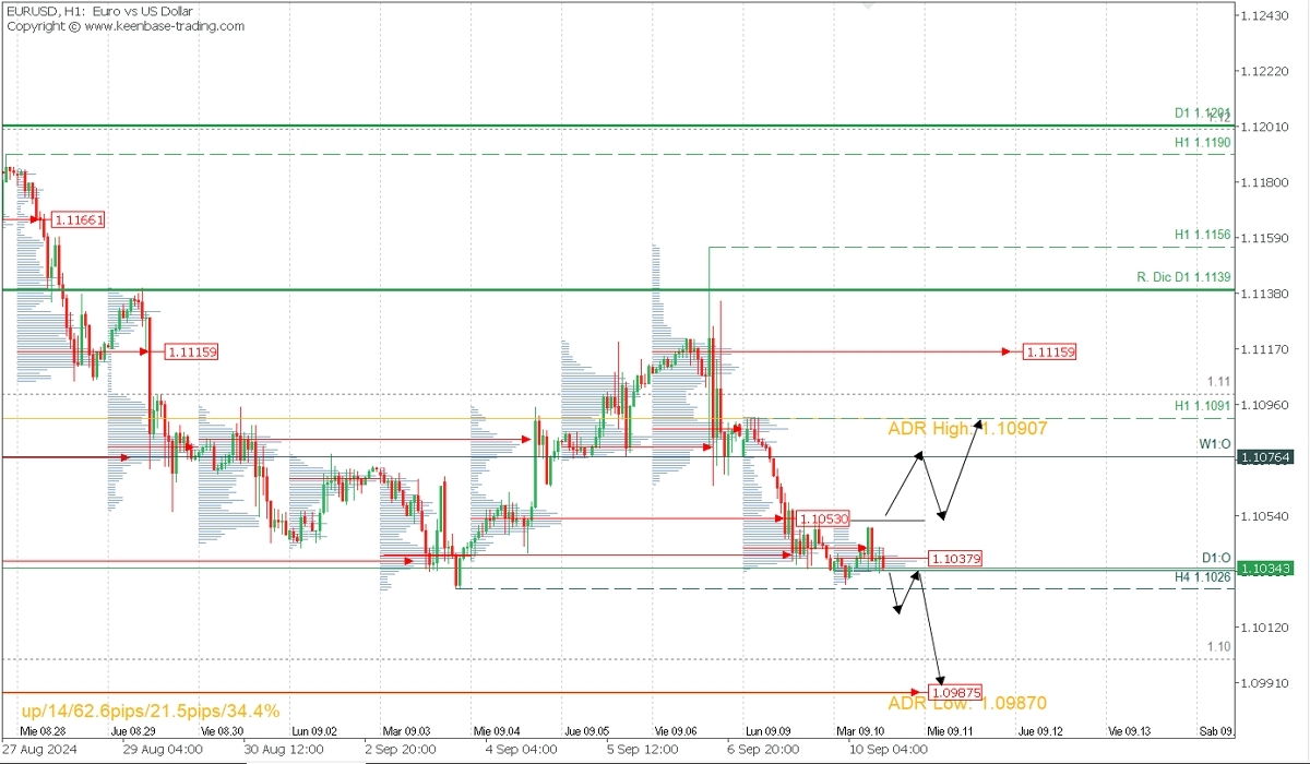 EURUSD.jpg