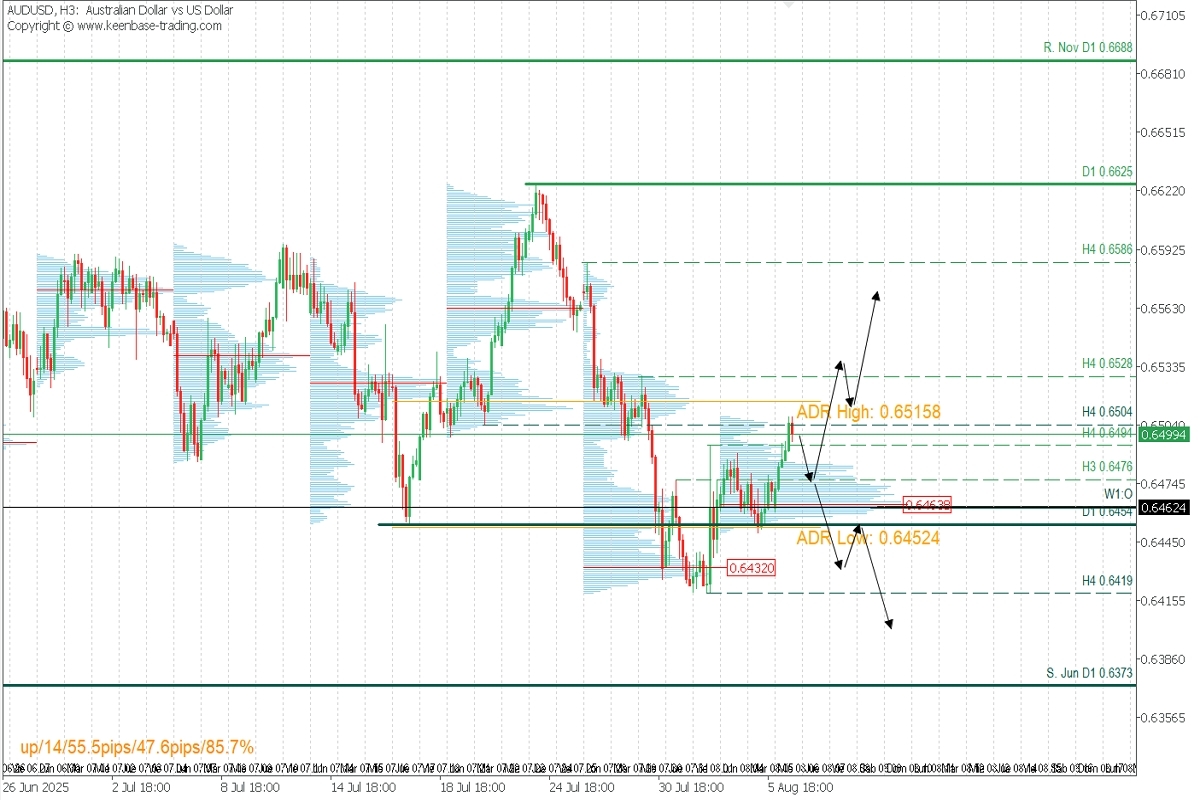 AUDUSD.jpg