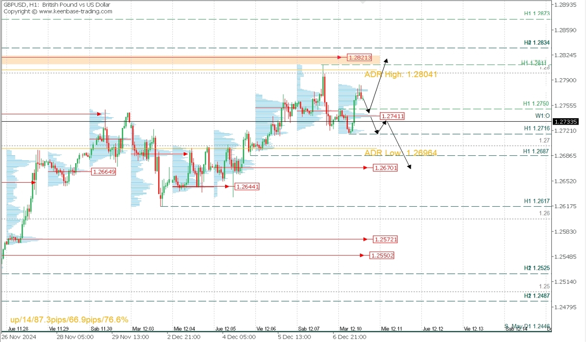 GBPUSD.jpg