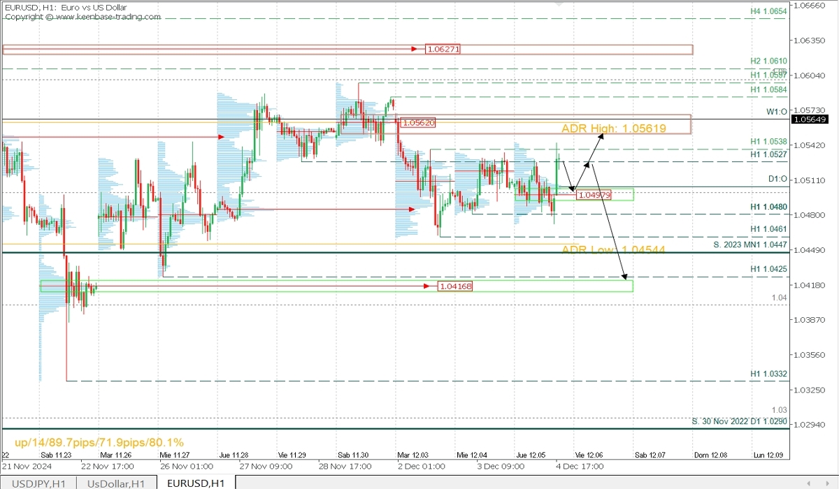 EURUSD.jpg