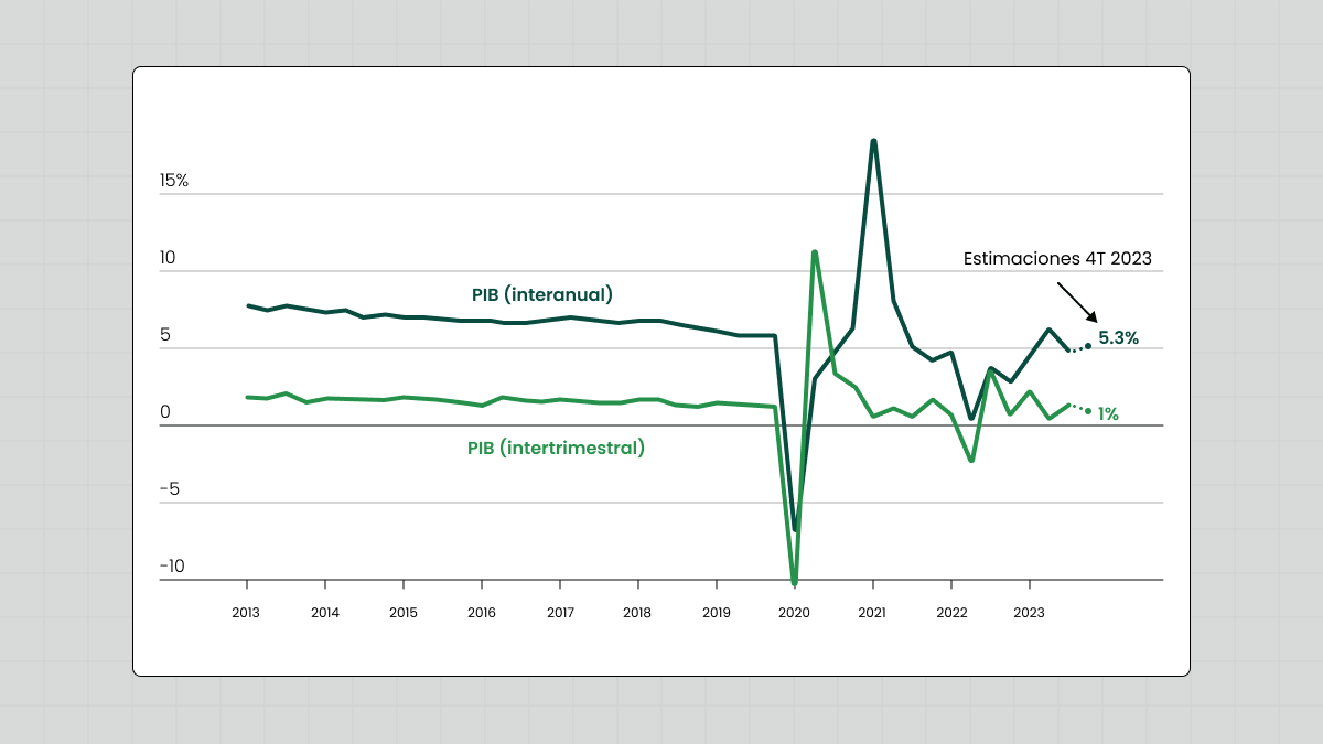 MDP-3379_1200x675_3_ES.png