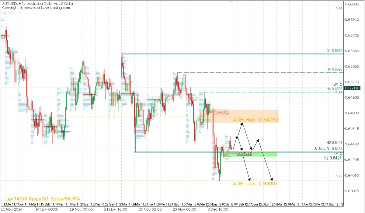 audusd.jpg