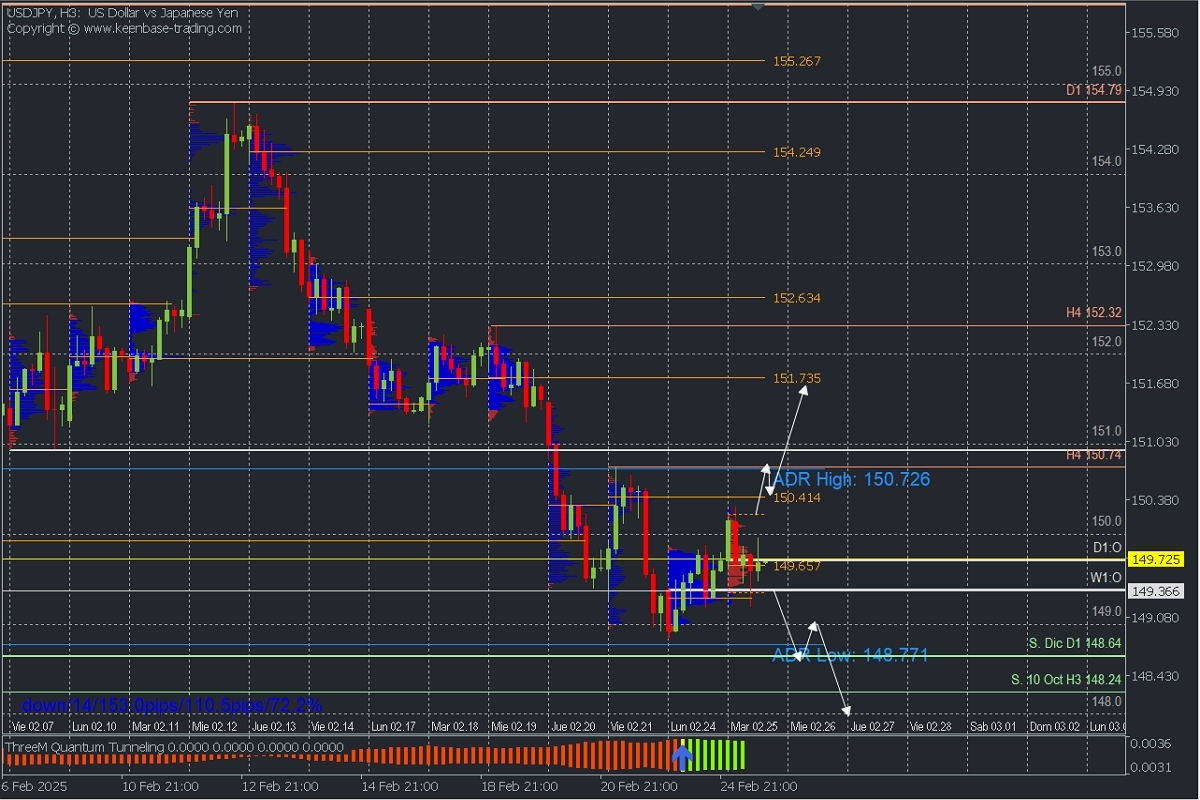 USDJPY.jpg