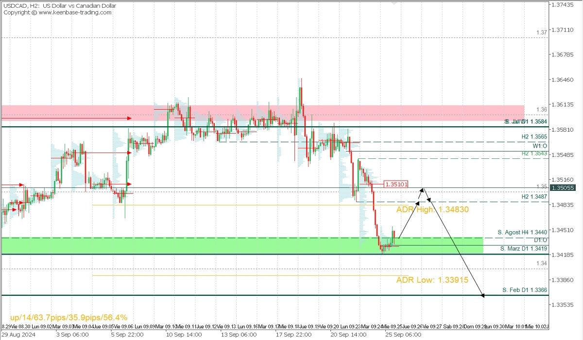 USDCAD.jpg