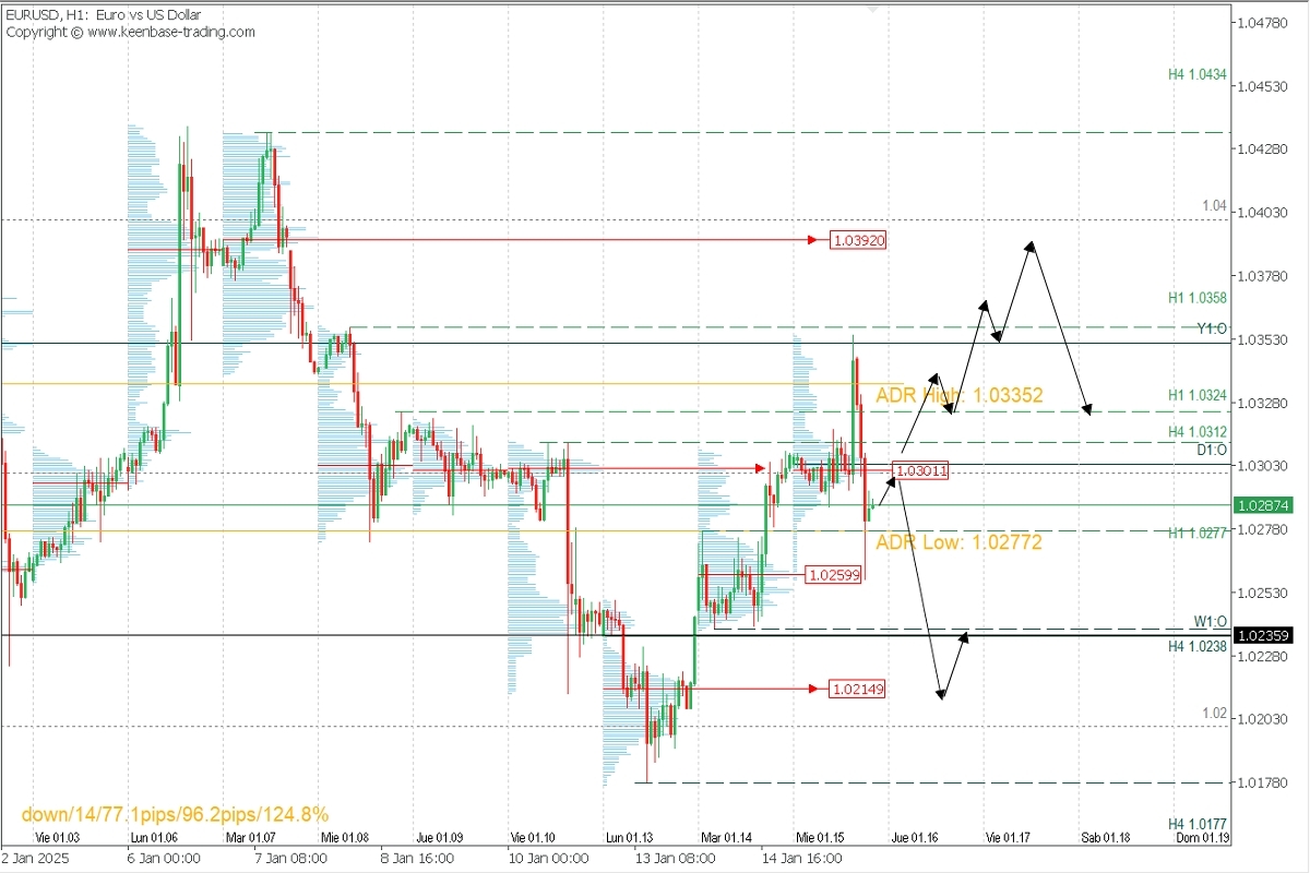 eurusd_1.jpg