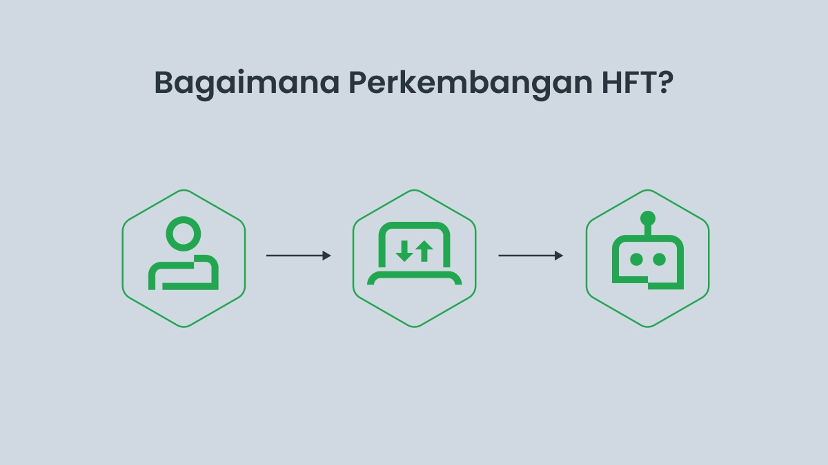 Bagaimana HFT berkembang