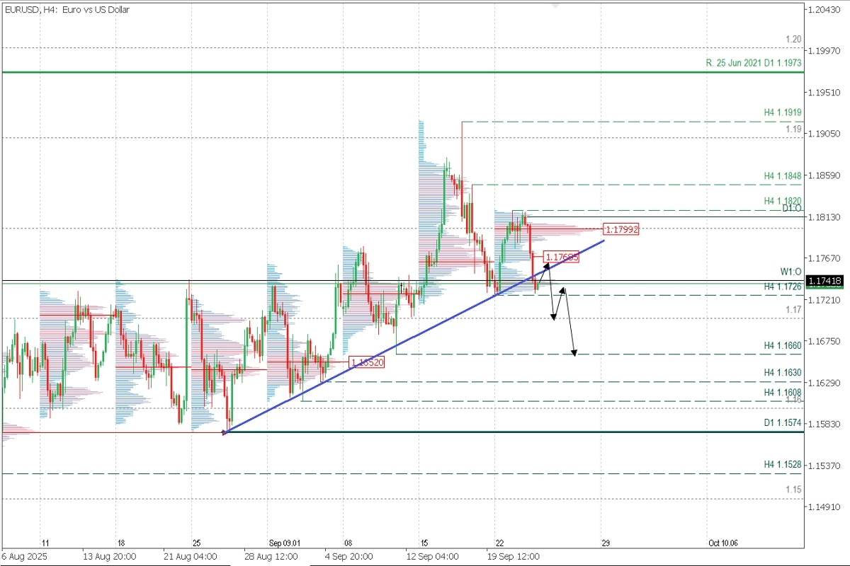 EURUSD_H4.jpg