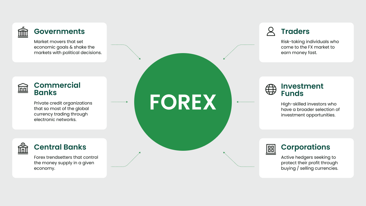 What_Is_Forex.png