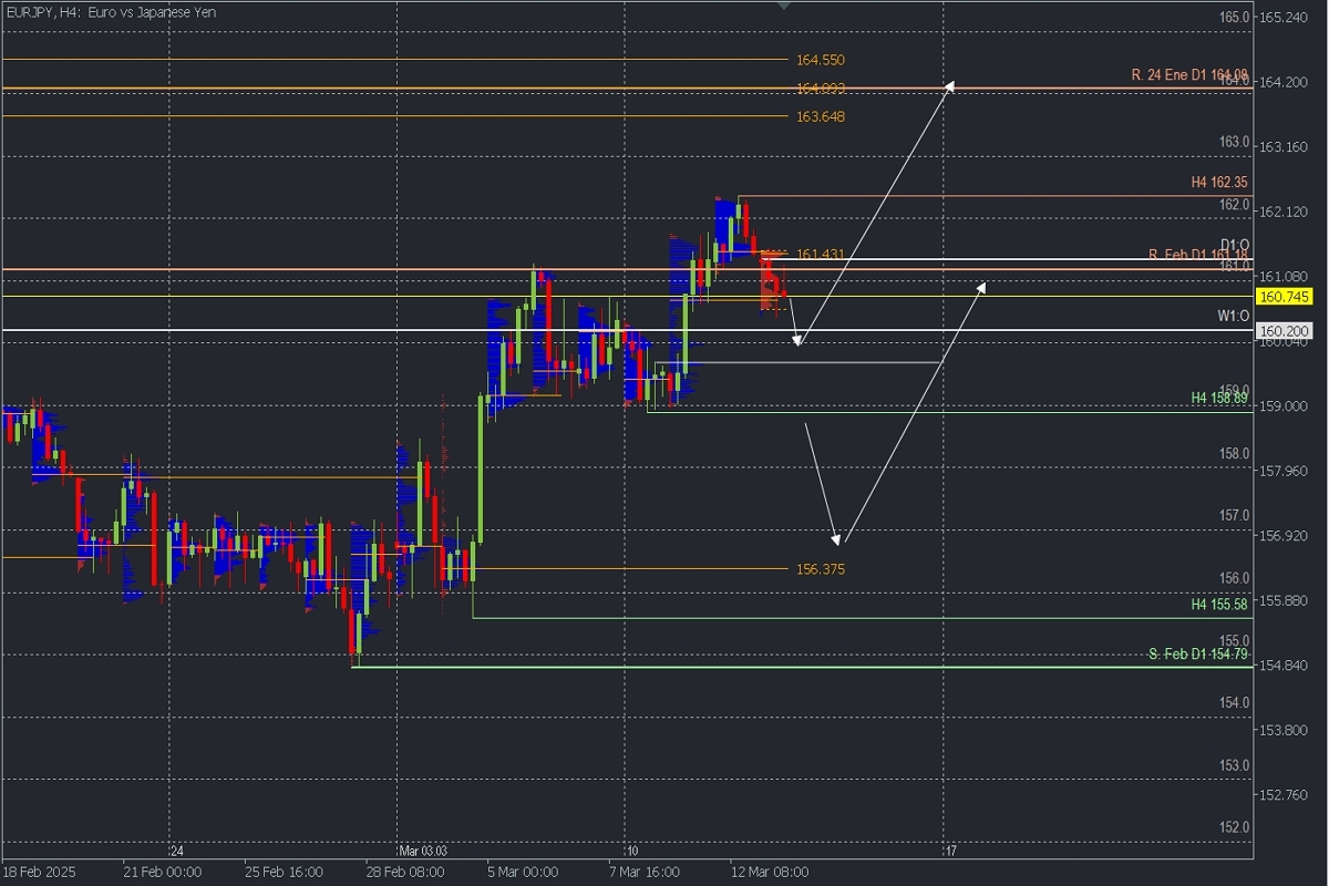 EURJPY.jpg