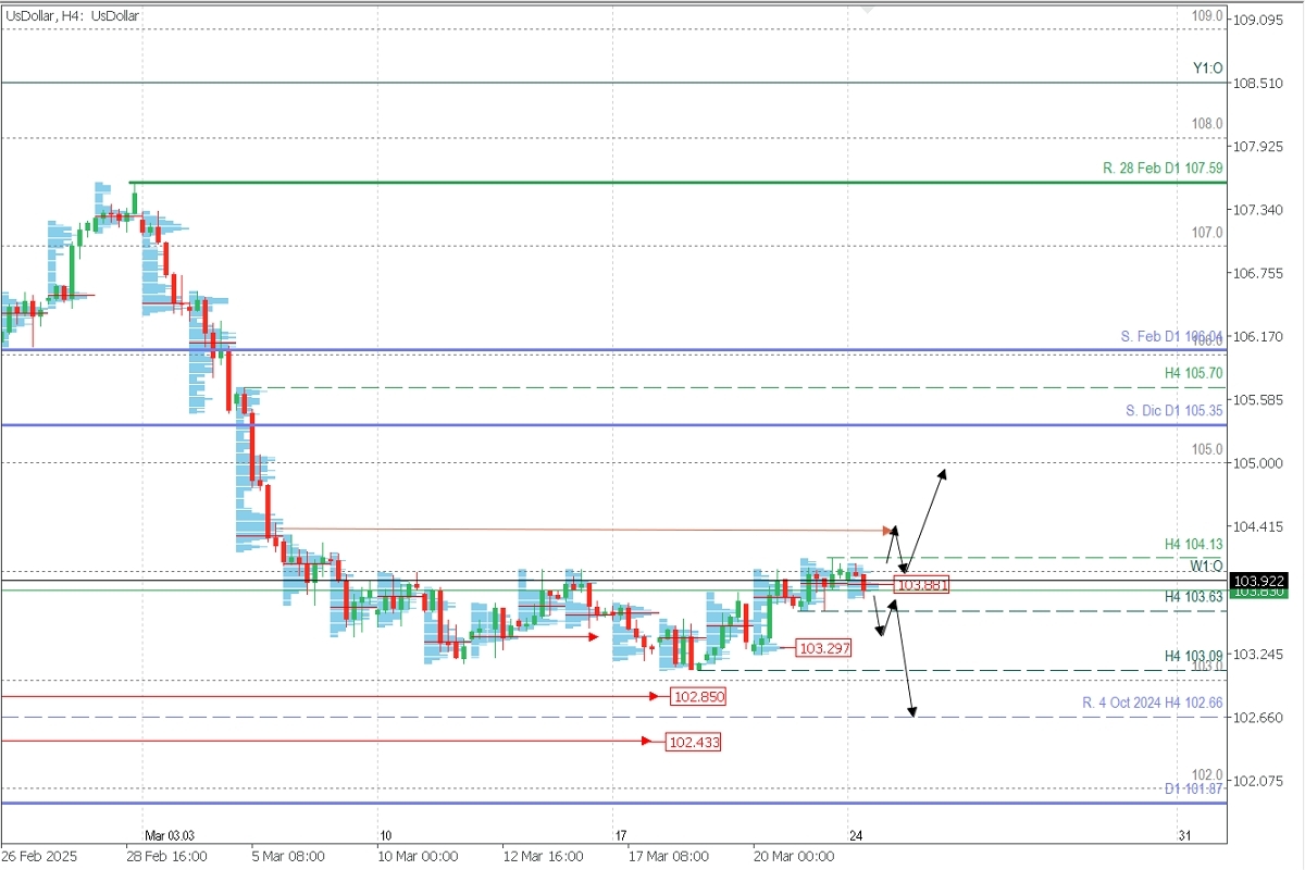 DXY_ANALYSIS.jpg