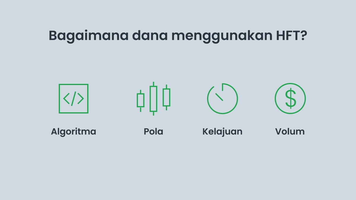 Bagaimana dana menggunakan HFT?