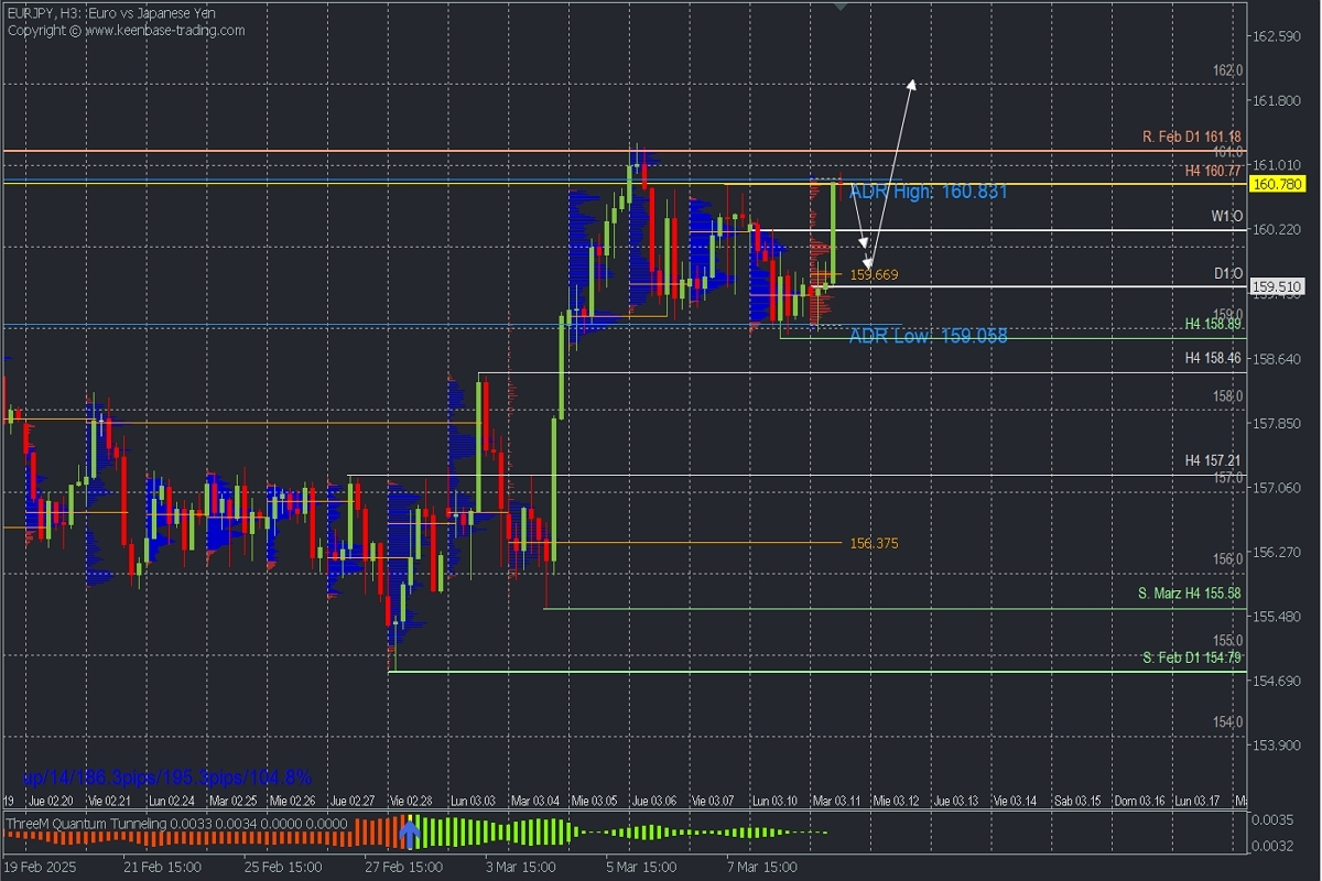 EURJPY.jpg