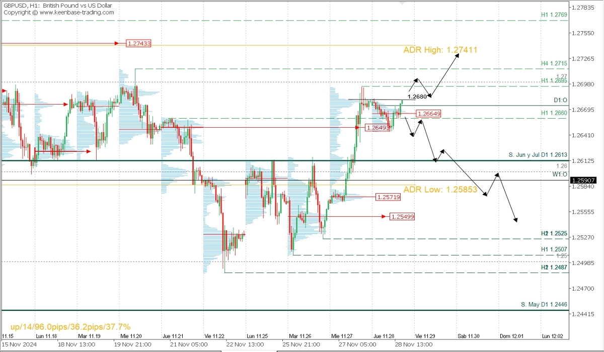 GBPUSD.jpg