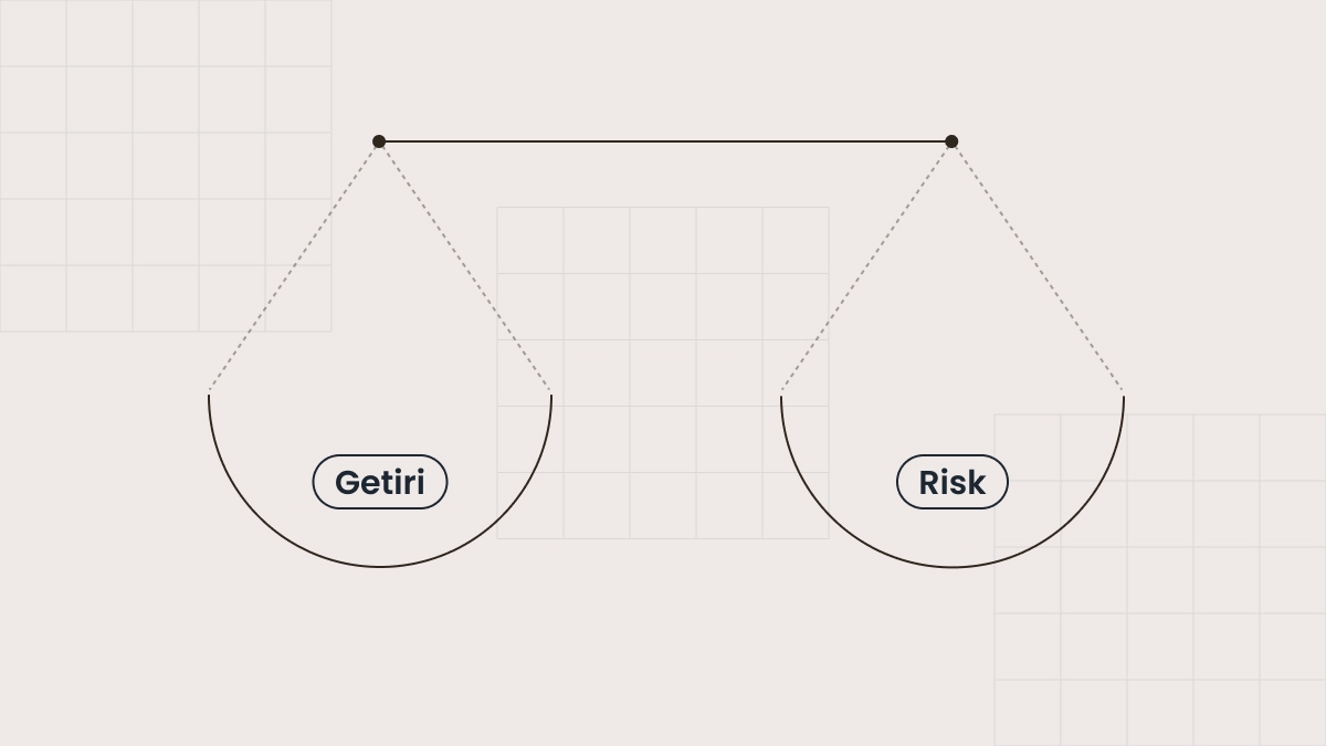 Risk ve getiri