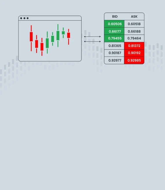 What Is an Order Book and How Does It Work?