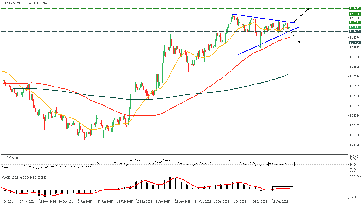 EURUSDDaily_04.png