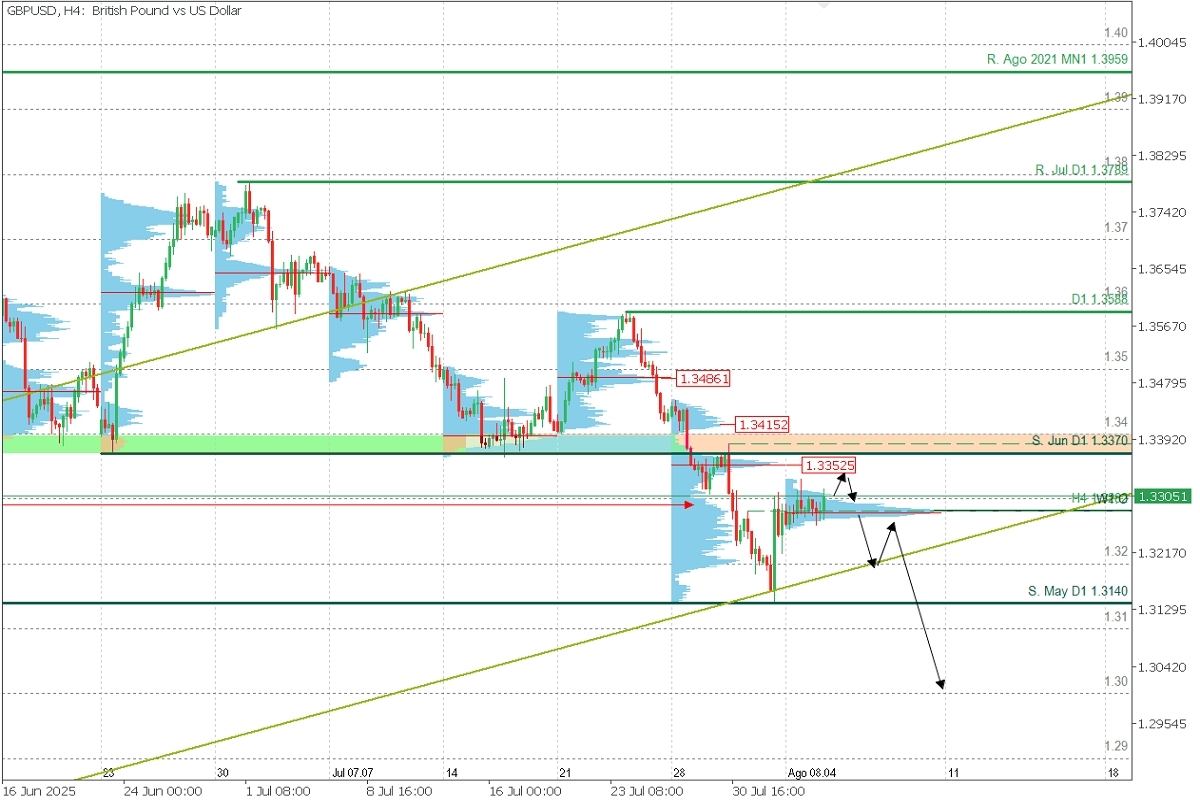 GBPUSD_H4.jpg