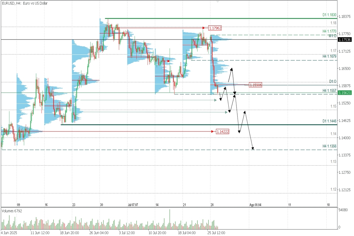EURUSD.jpg