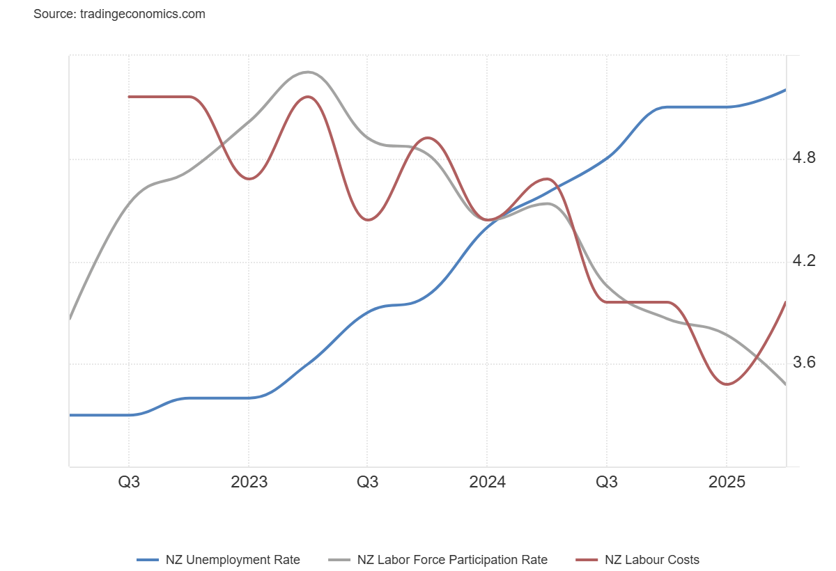 chart.png