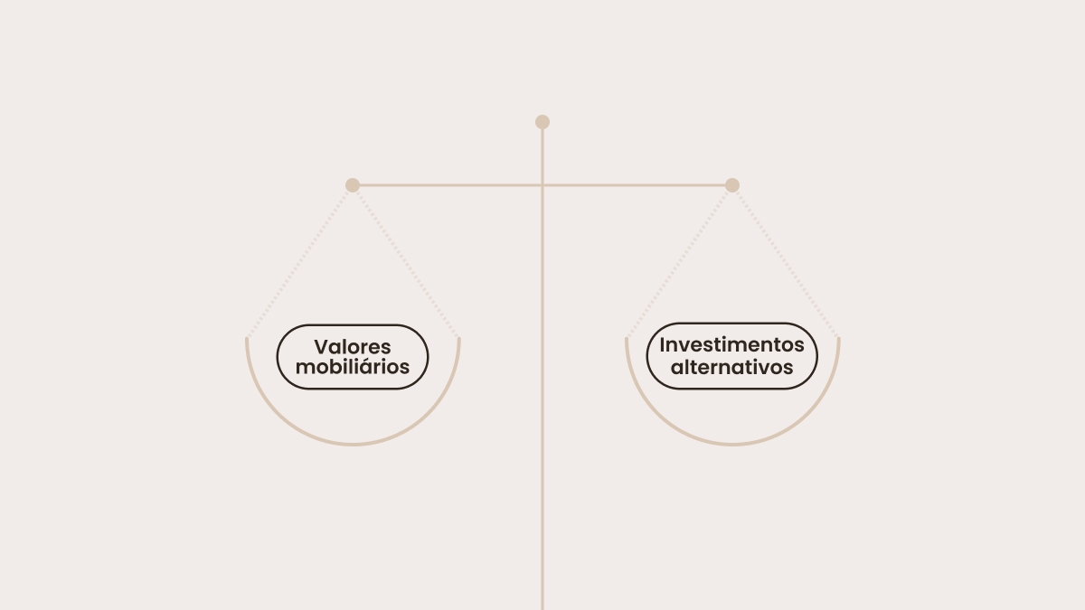 Quais tipos de investimentos são títulos?