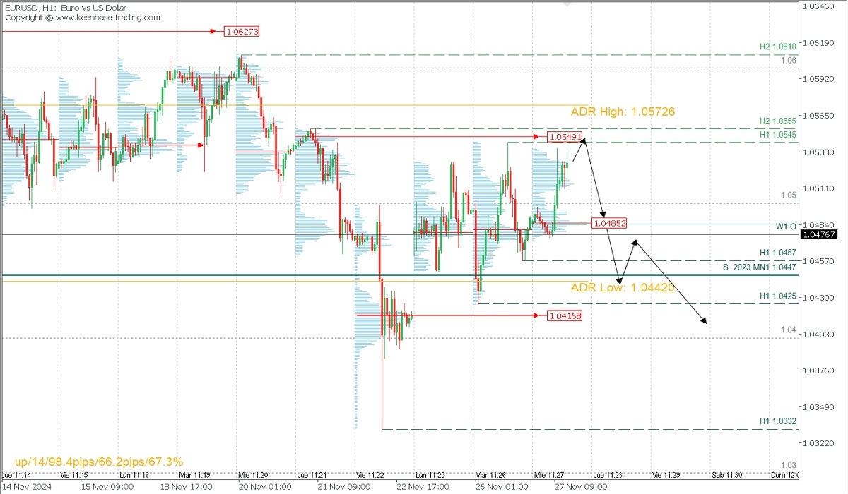 EURUSD.jpg