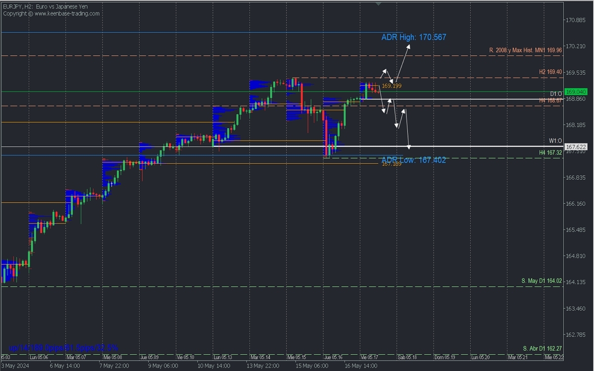 EURJPY.jpg