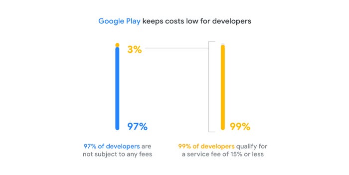 Play_costs.jpg