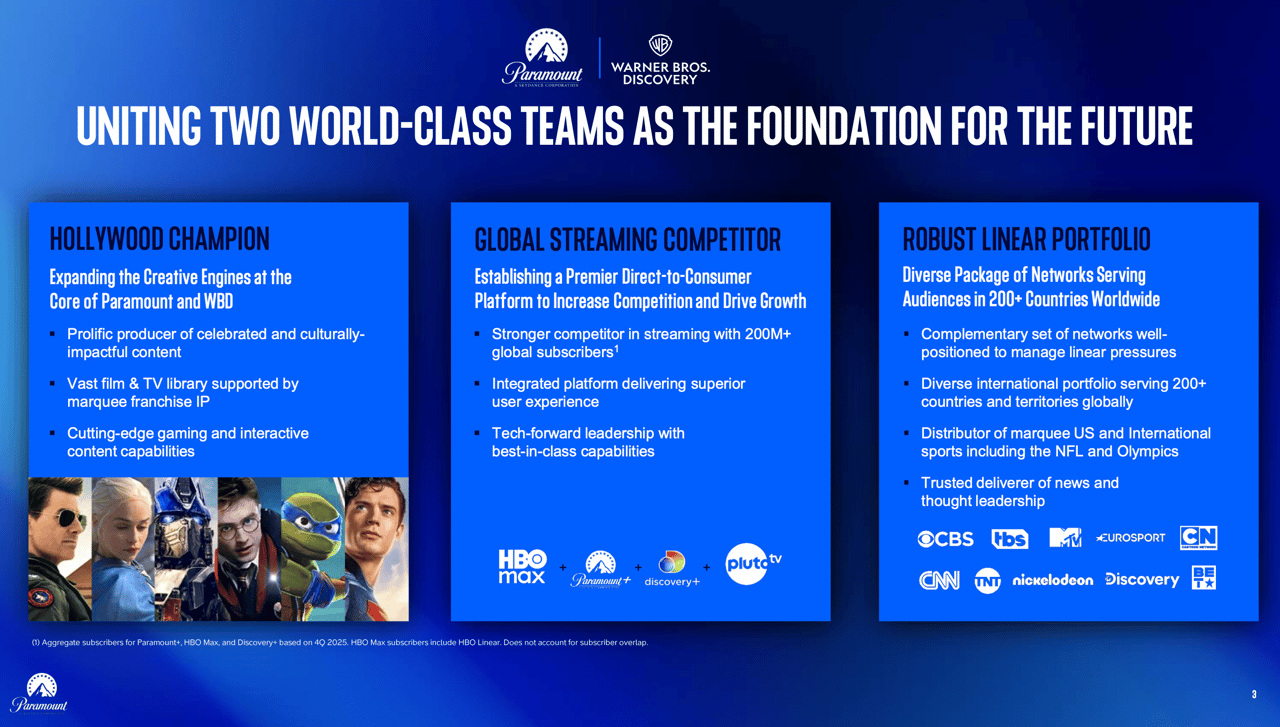 Blink and you'll miss it: Paramount almost acknowledges the existence of Warner Bros. Games