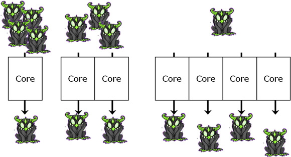 Sponsored Feature: Two Brains Are Better Than One -- How to Thread Game AI
