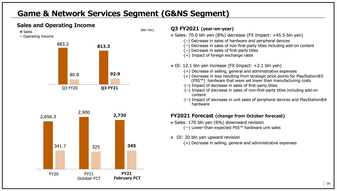 Screenshot_2022-02-02_at_11.10.42.png Screenshot_2022-02-02_at_11.10.42.png