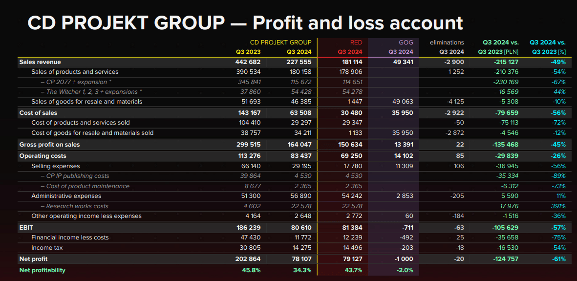 CDPQ324_numbers.png CDPQ324_numbers.png