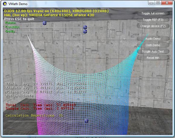 Designing Fast Cross-Platform SIMD Vector Libraries