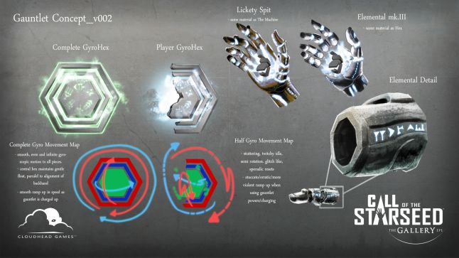 They player's hand in The Gallery, a telekinetic "Gauntlet"