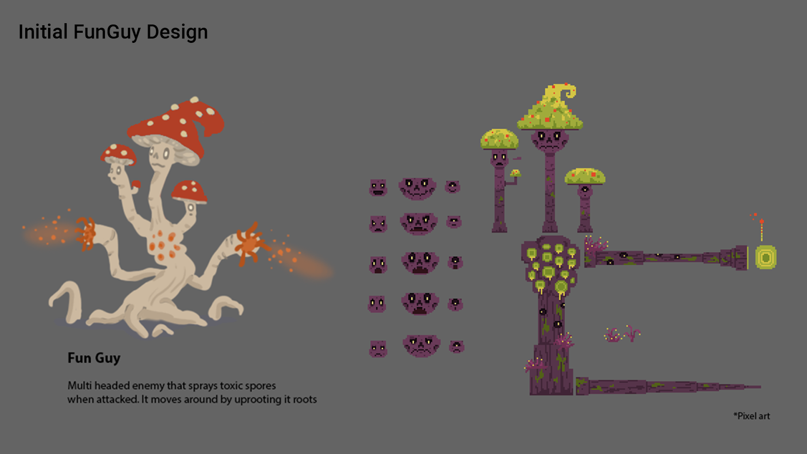 A concept sketch of FunGuy.