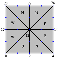 figure8.gif
