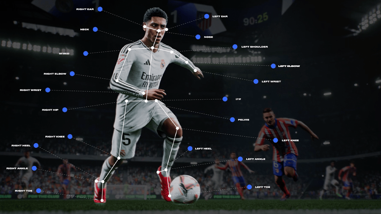 Platform Stack Visual EA acquires AI-driven sports tracking platform TRACAB Technologies