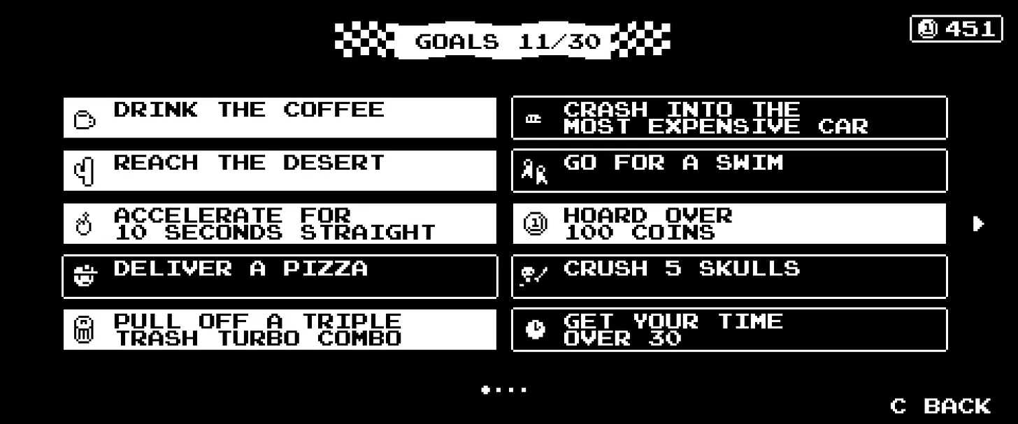 Featured Blog: Thoughts on Minit Fun Racer