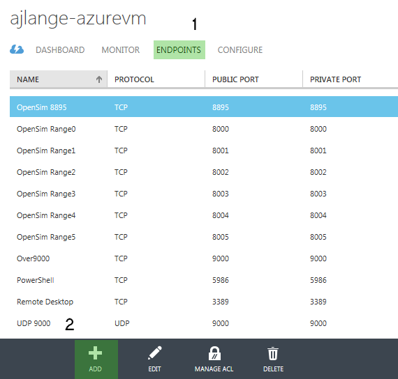 openendpoints