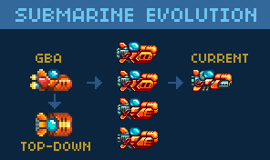 Aqua Kitty sub evolution