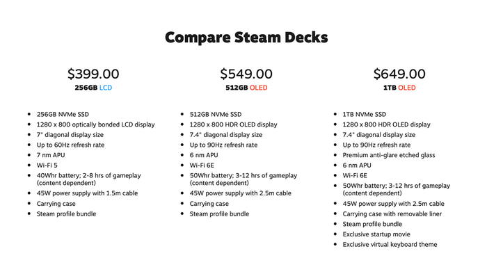 Steam_Deck_Tech_Specs_copy.png