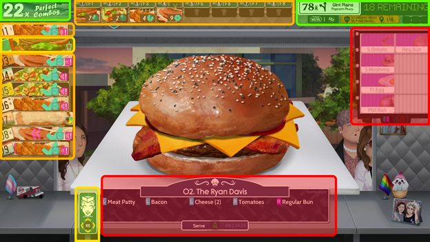 A Cook Serve Delicious screenshot with different UI Elements highlighted in Red, Yellow, and Green.