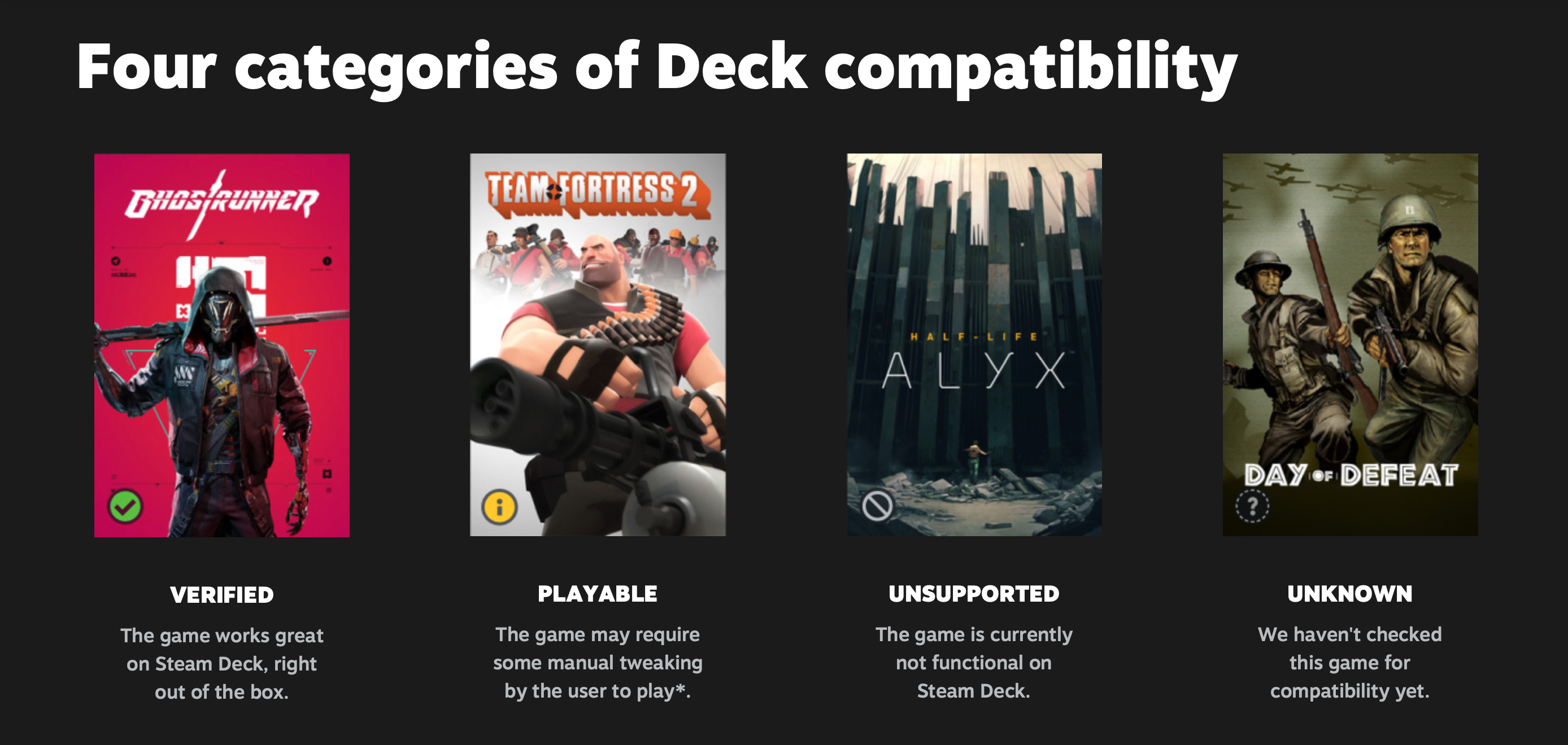 Steam库兼容姓界面截图，显示不同游戏的评级分类