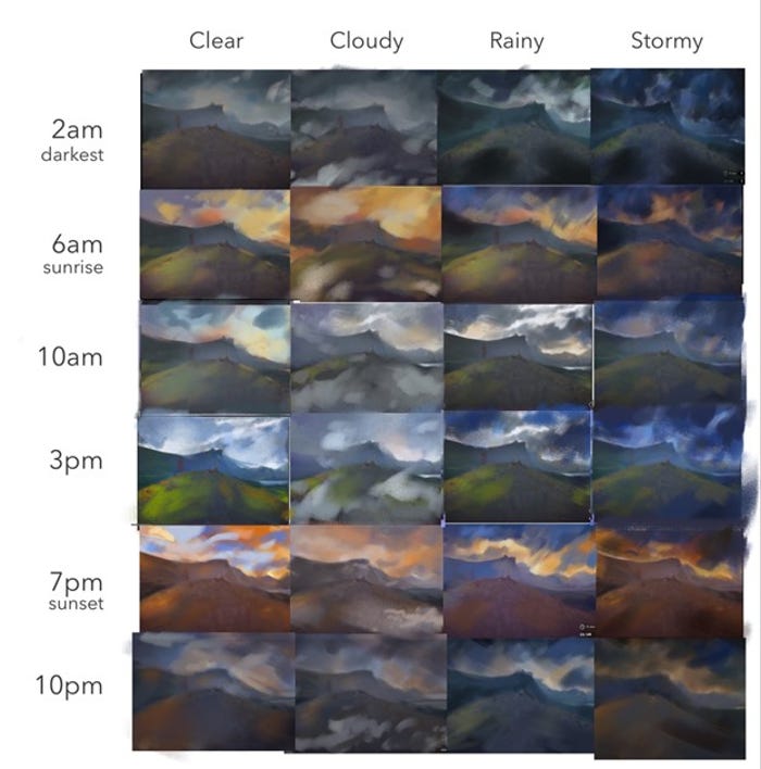 破碎之家游戏截图